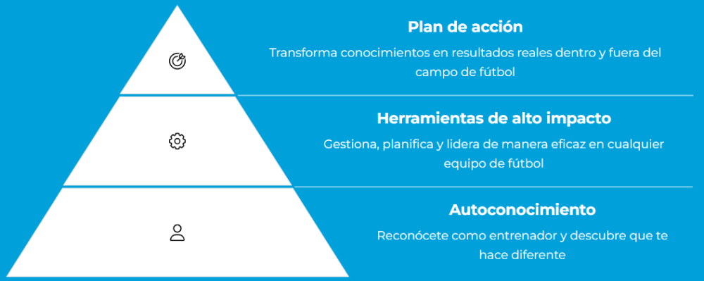 1pilares-metodo-epro10